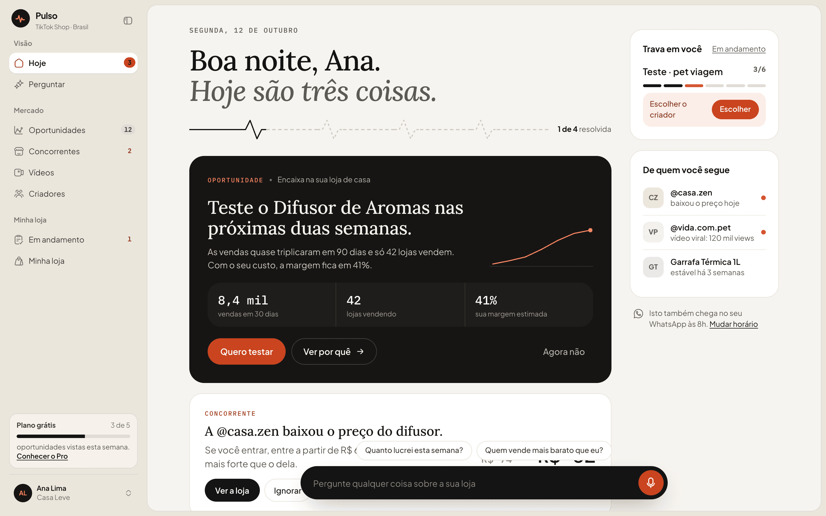 Tela Hoje do Pulso: a sugestão de testar o Difusor de Aromas, com vendas, lojas vendendo e margem estimada, e o aviso de que um concorrente baixou o preço.
